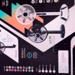 تصویر پشت جعبه پنکه دیجیتال ۴ منظوره شروین Shervin مدل SF5900